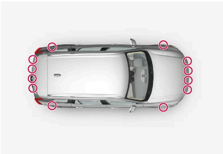 VOLVO S60 (2025) - Position des unités radar - 2