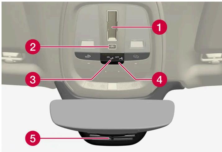 VOLVO S60 (2025) - Console au plafond - 1