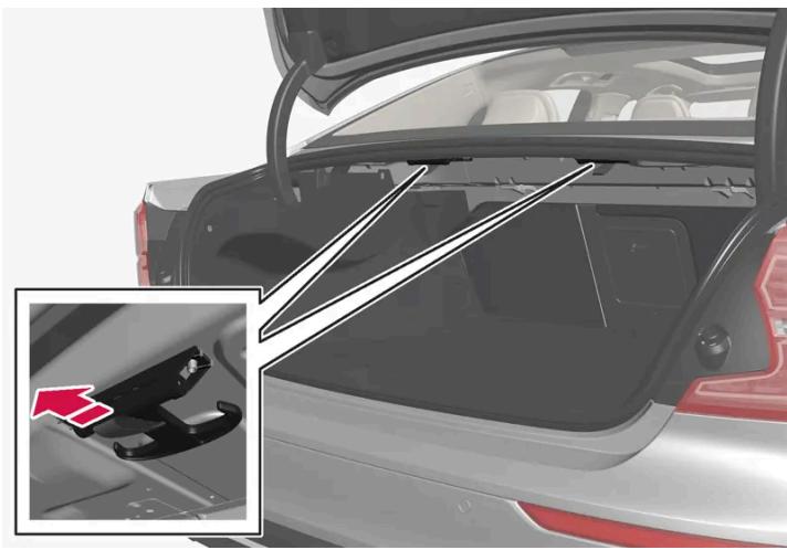 VOLVO S60 (2025) - Sous la plage arrière\* - 1