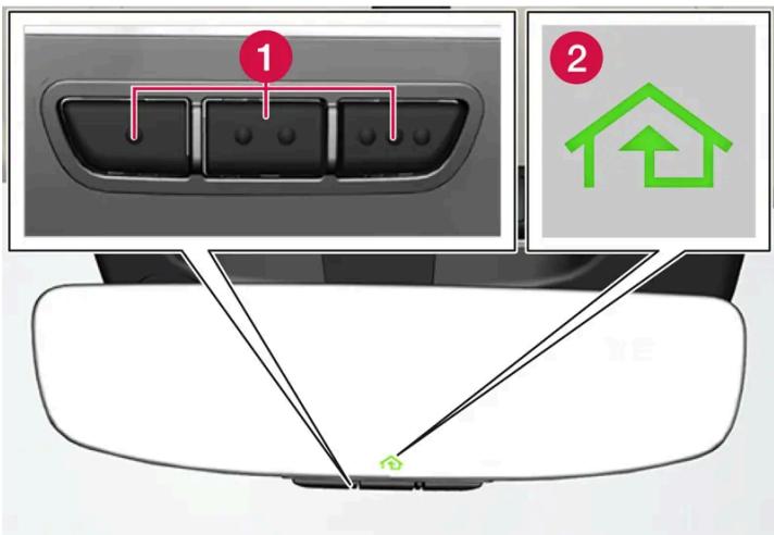 VOLVO S60 (2025) - HomeLink®\* - 1