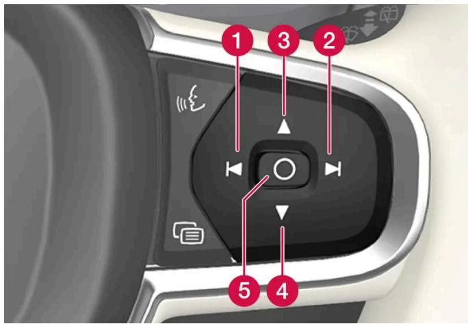 VOLVO S60 (2025) - Modifier la position ou l'intensité lumineuse - 1