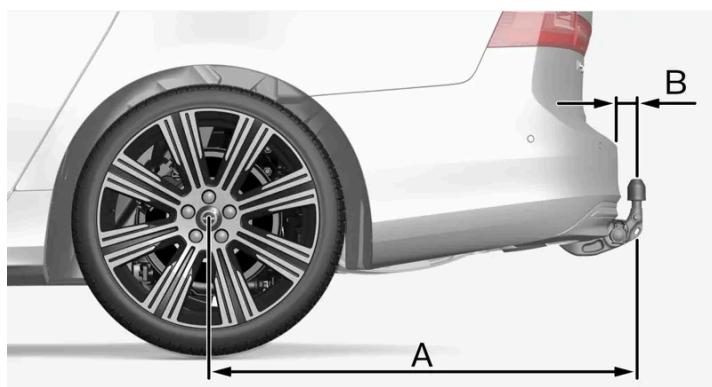 VOLVO S60 (2025) - Caractéristiques du crochet d'attelage \* - 1