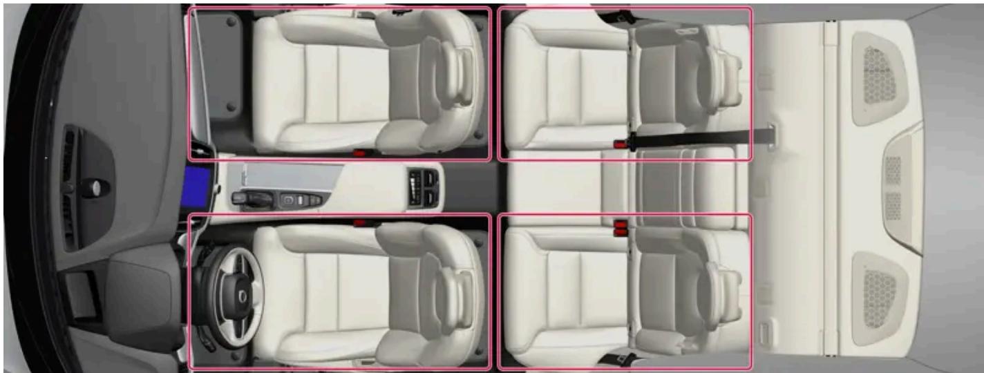 VOLVO S60 (2025) - Climatisation 4 zones\* - 1