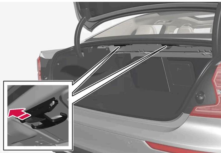 VOLVO S60 (2025) - Sous la plage arrière\* - 1