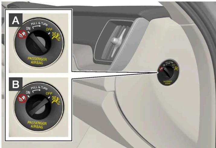 VOLVO S60 (2025) - Activer et désactiver le coussin gonflable passager\* - 1