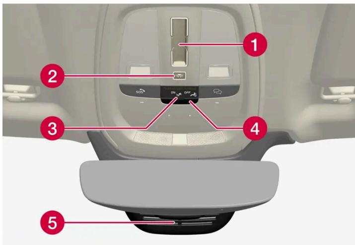 VOLVO S60 (2025) - Console au plafond - 1