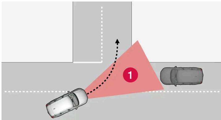 VOLVO S60 (2025) - Assistance en cas de risque de collision par le côté avec un véhicule - 1