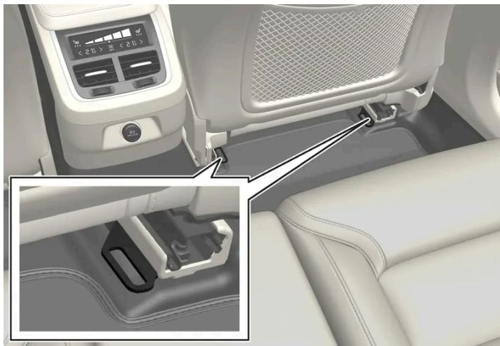 VOLVO S60 (2025) - Emplacement des points de fixation - 2