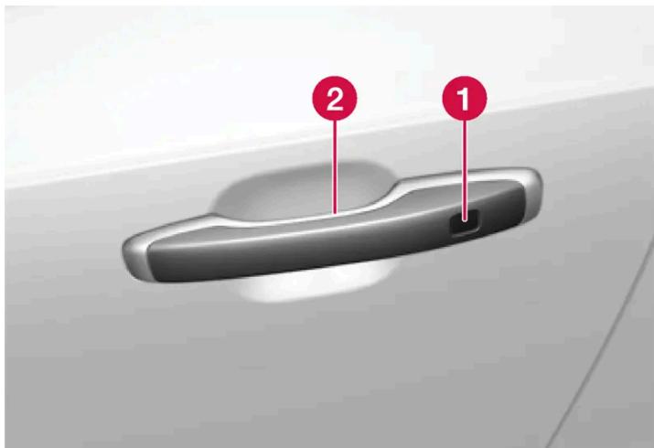 VOLVO S60 (2025) - Poignée de porte - 1
