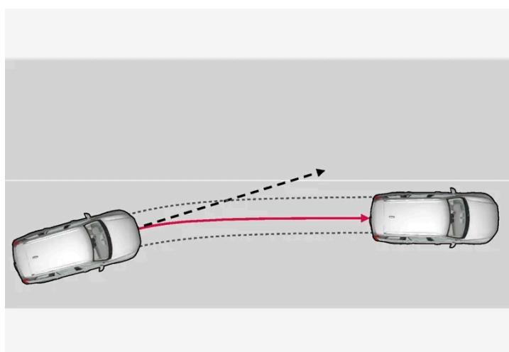 VOLVO S60 (2025) - Assistance de sortie de voie - 2