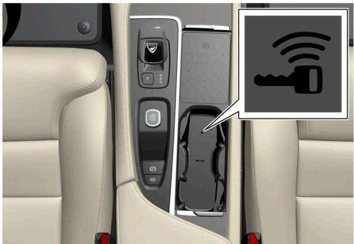 VOLVO S60 (2025) - Note - 1