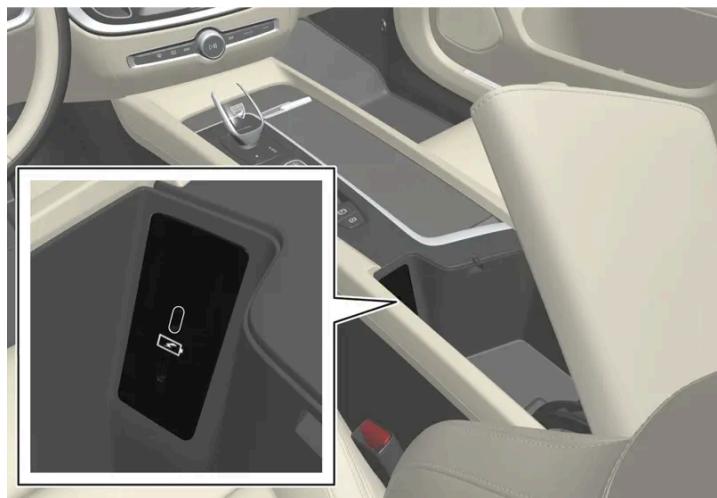 VOLVO S60 (2025) - Ports USB - 1