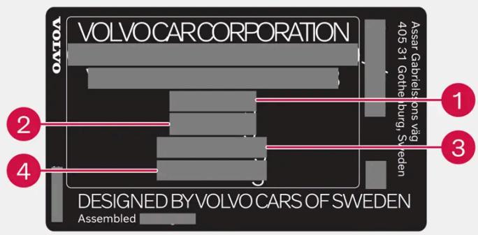 VOLVO S60 (2025) - Note - 1