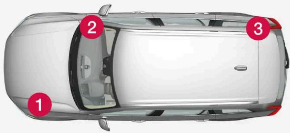 VOLVO S60 (2025) - Emplacement des centrales électriques - 1