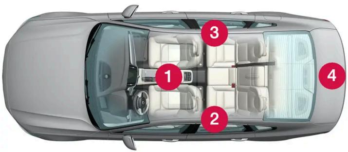 VOLVO S60 (2025) - Emplacement des antennes pour le système de dé-marrage et de verrouillage - 1
