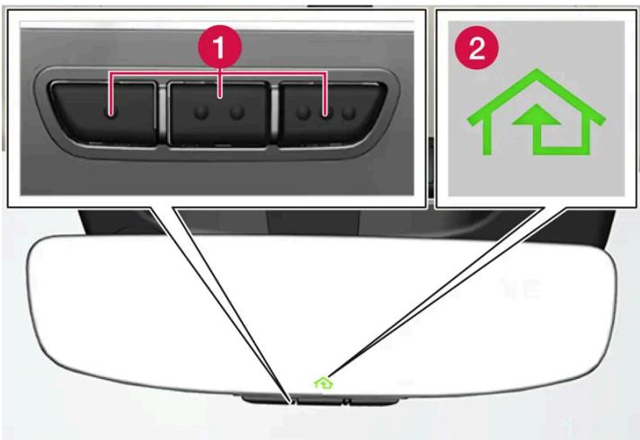 VOLVO S60 (2025) - HomeLink ^® \* - 1