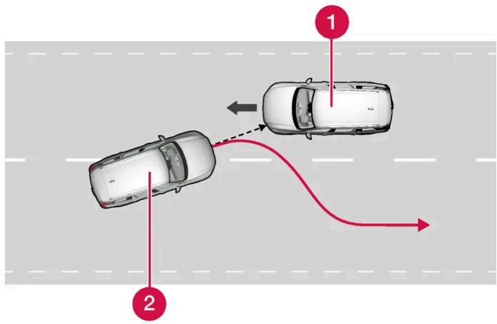 VOLVO S60 (2025) - En cas de dérive vers la voie de circulation adjacente - 1