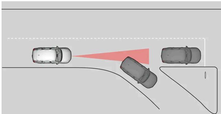 VOLVO S60 (2025) - Changement de cible - 1