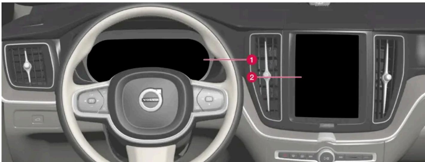 VOLVO S60 (2025) - De l'information lorsque nécessaire, là où c'est nécessaire - 1