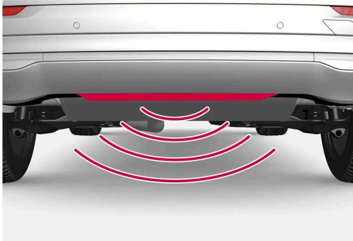 VOLVO S60 (2025) - Actionnement du coffre à bagages par un mouvement du pied\* - 1