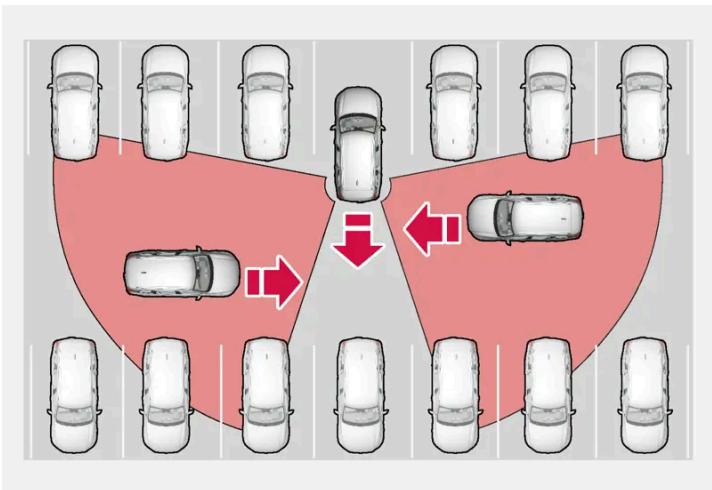 VOLVO S60 (2025) - Exemples de détection et de limitation - 1