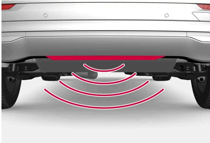 VOLVO S60 (2025) - Actionnement du coffre à bagages par un mouvement du pied\* - 1
