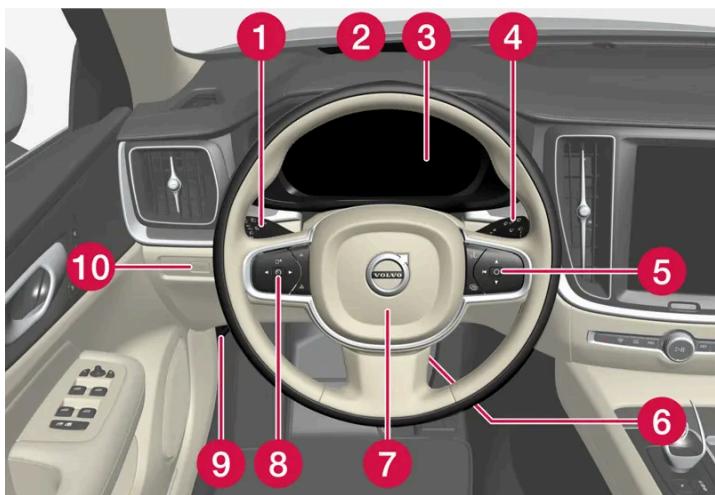 VOLVO S60 (2025) - Affichages et commandes côté conducteur dans une voiture avec le volant à gauche - 1