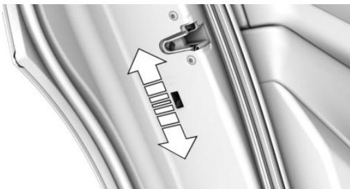 BMW BMW M8 GRAN COUPÉ (2022) - Portes - 1