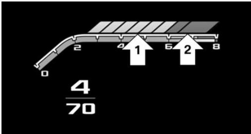BMW BMW M8 GRAN COUPÉ (2022) - Témoins lumineux de passage des vitesses sur l'affichage têté haute - 1