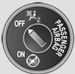 BMW BMW M8 GRAN COUPÉ (2022) - Désactivation des airbags du passager avant - 1