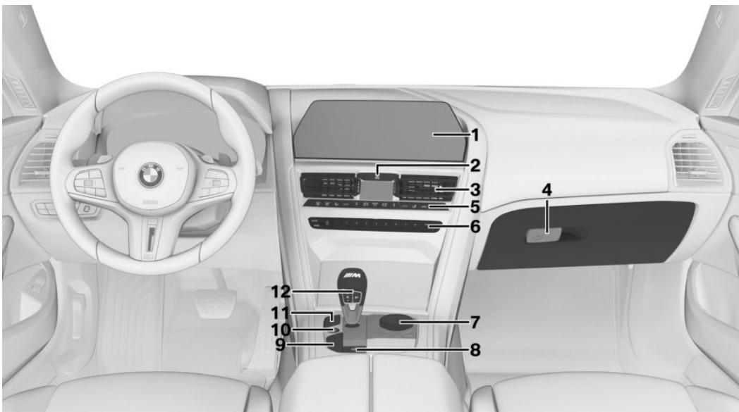 BMW BMW M8 GRAN COUPÉ (2022) - Autour de la console centrale - 1