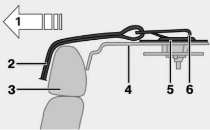 BMW BMW M8 GRAN COUPÉ (2022) - Guidage de la sangle de retenue - 1