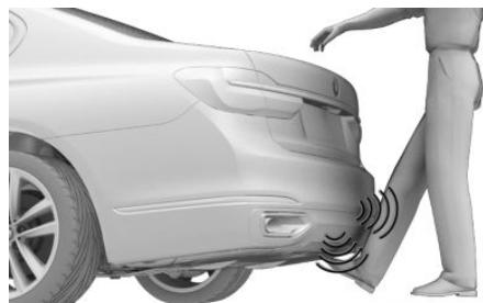 BMW BMW M8 GRAN COUPÉ (2022) - Mouvement du pied à exécuter - 1