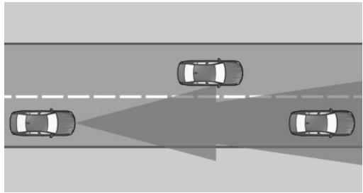 BMW BMW M8 GRAN COUPÉ (2022) - Zone de détction - 1
