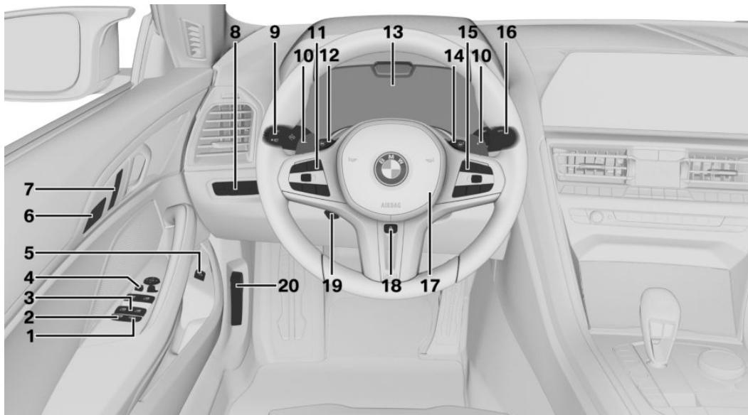 BMW BMW M8 GRAN COUPÉ (2022) - Autour du volant - 1