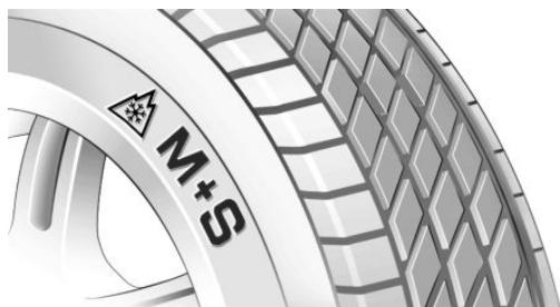 BMW BMW M8 GRAN COUPÉ (2022) - Généralités - 1