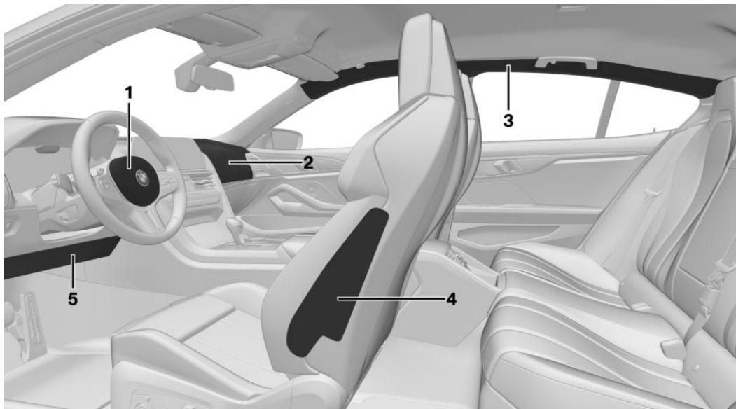BMW BMW M8 GRAN COUPÉ (2022) - Airbags - 1