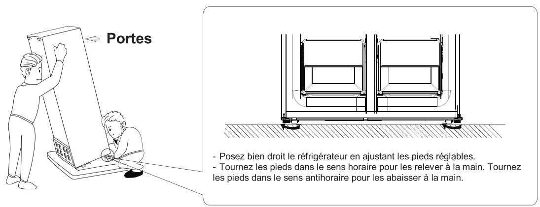 BEKO GNO46623XPN - Poser bien droit le réfrigérateur - 1
