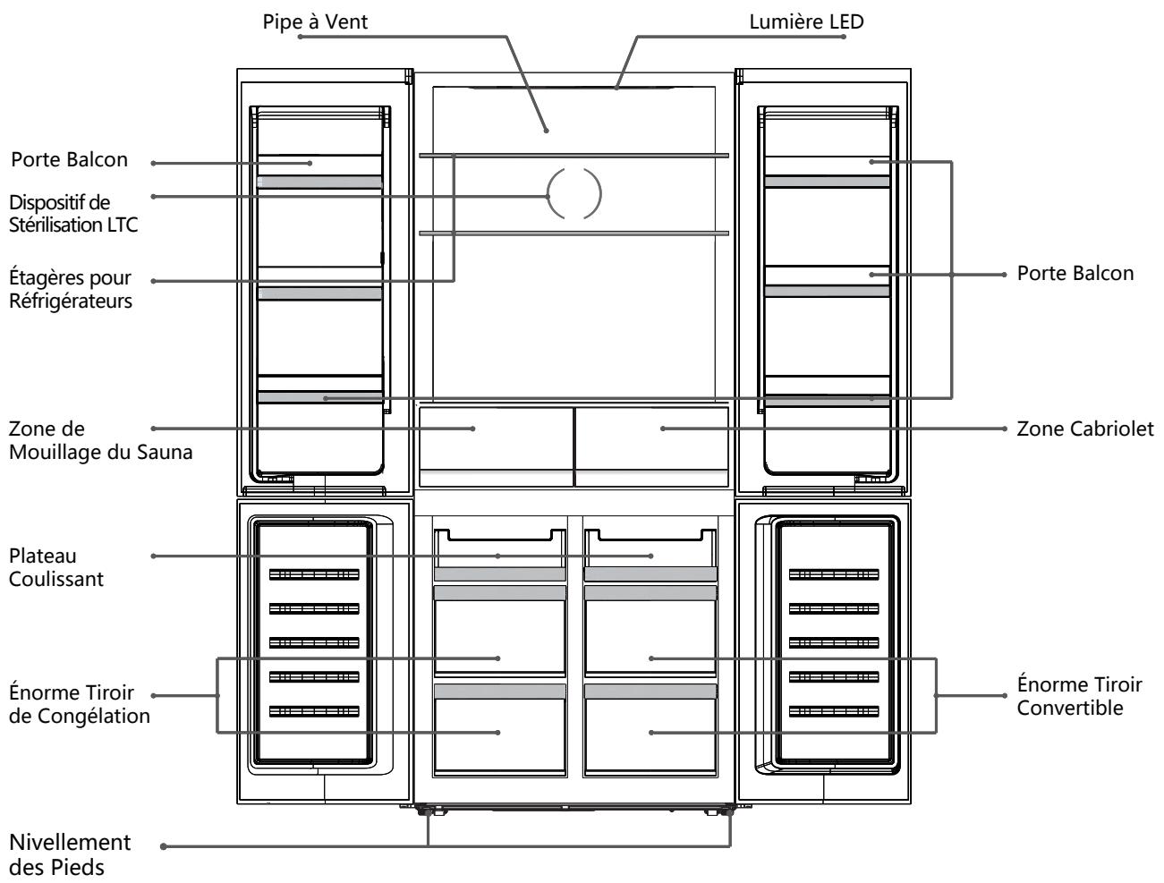 BEKO GNO46623XBR - Mise au rebut de l'appareil - 1