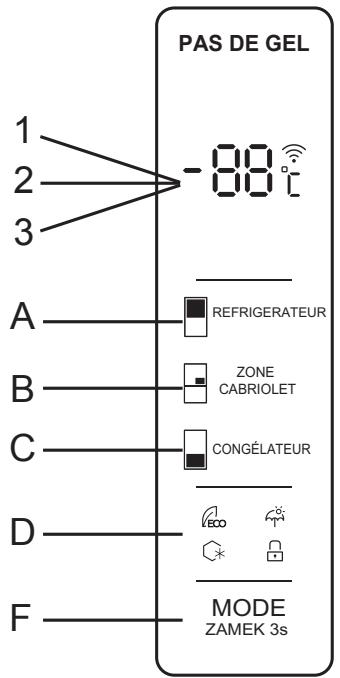 BEKO GNO46623XBR - Utilisation du Panneau de Contrôle - 1