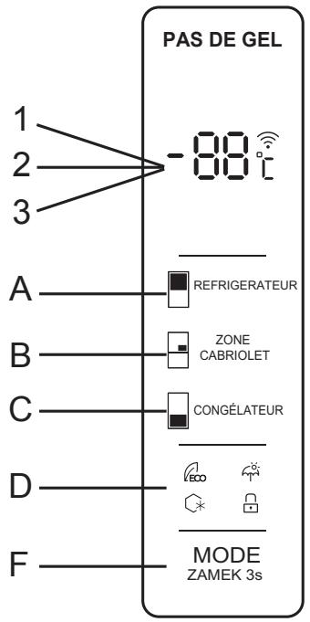 BEKO GNO46624MXPN - Utilisation du Panneau de Contrôle - 1
