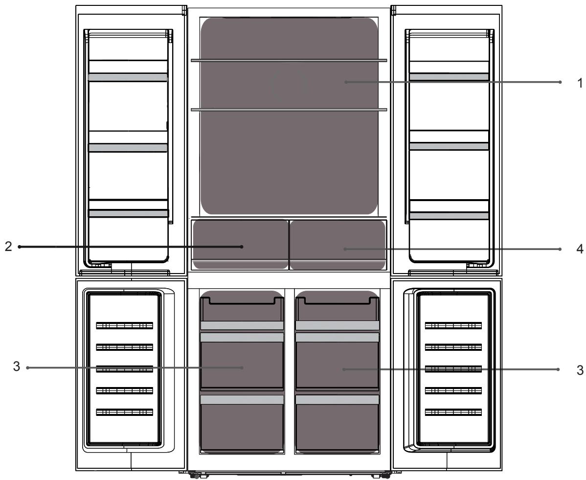 BEKO GNO46624MXPN - Zone multi-temperatures - 1