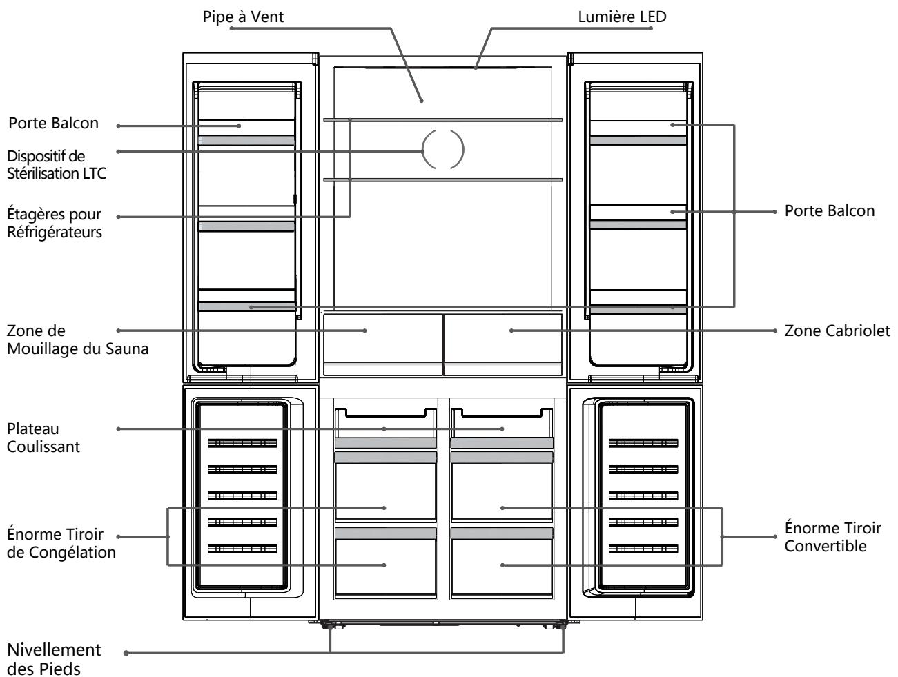 BEKO GNO46624XPN - Mise au rebut de l'appareil - 1