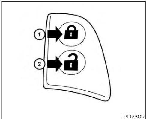 1 2 LPD2309