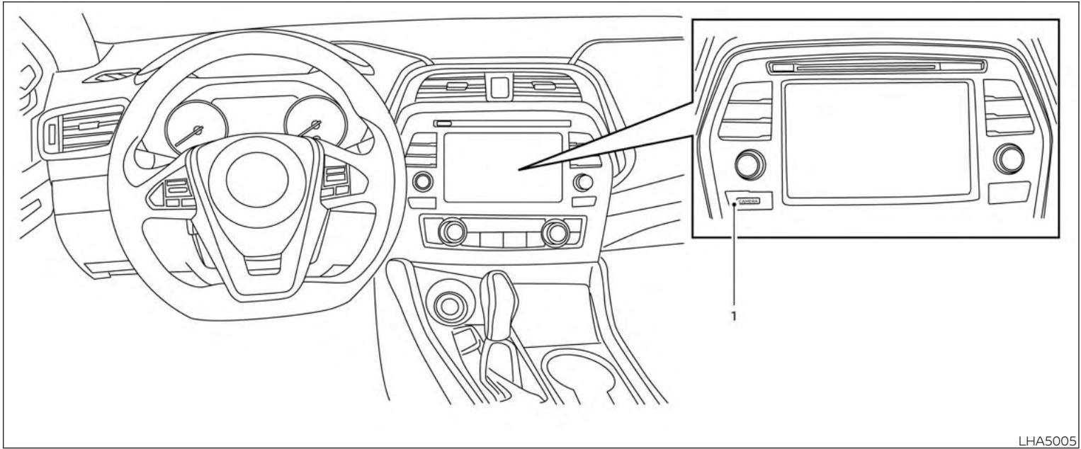 NISSAN Maxima 2019 - ÉCRAN DE VISUALISATION DU PÉRIMÈTRE INTELLIGENT (selon l'équipement) - 1