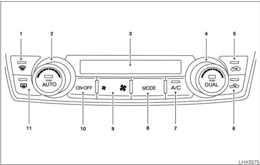 1 2 3 4 5 PUSH AUTO ON-OFF MODE A/C PUSH DUAL 6 LHA3575