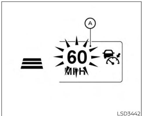 ≡ 60 MPH A LSD3442