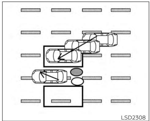 NISSAN Maxima 2019 - Illustration 5 – entrée du côté Entrée du côté - 1