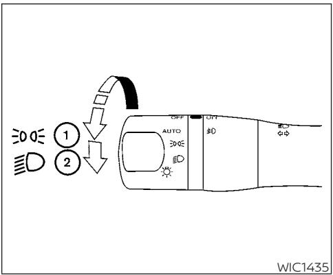 300 1 2 OFF AUTO OK 扣 WIC1435