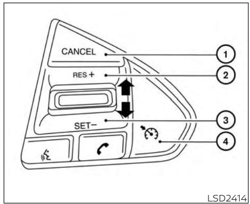 CANCEL RES + SET- ① ② ③ ④ LSD2414